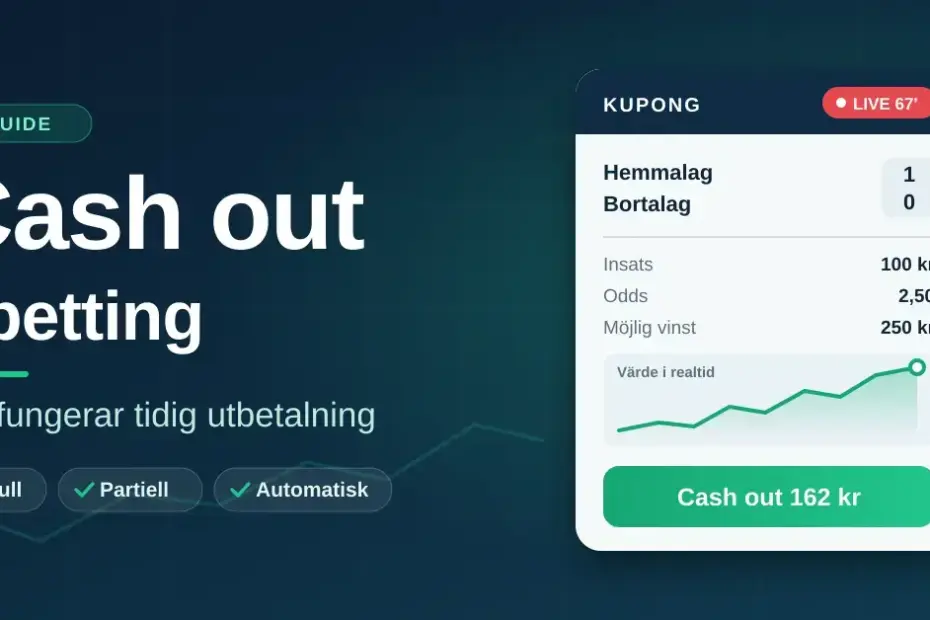 Illustration av en spelkupong för en livematch med insats, odds, ett diagram över värdet i realtid och en grön knapp för cash out på 162 kr, bredvid rubriken ”Cash out i betting – så fungerar tidig utbetalning”.