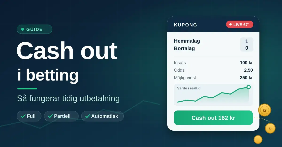 Illustration av en spelkupong för en livematch med insats, odds, ett diagram över värdet i realtid och en grön knapp för cash out på 162 kr, bredvid rubriken ”Cash out i betting – så fungerar tidig utbetalning”.