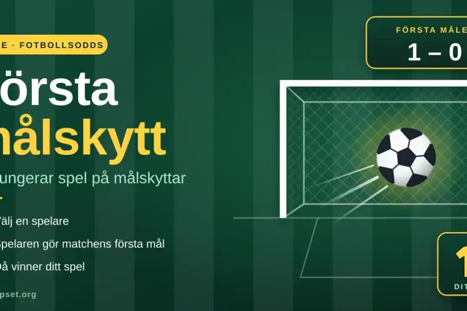 Illustration av en fotboll i ett mål med en resultattavla som visar 1–0 och ett spelarkort, intill rubriken ”Första målskytt – så fungerar spel på målskyttar”.