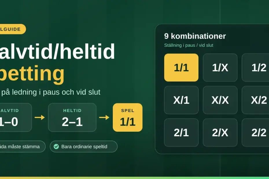 Grafik som förklarar halvtid/heltid-spel: ledning med 1–0 i paus och seger med 2–1 vid slut ger spelet 1/1, och ett rutnät visar alla nio kombinationer från 1/1 till 2/2.