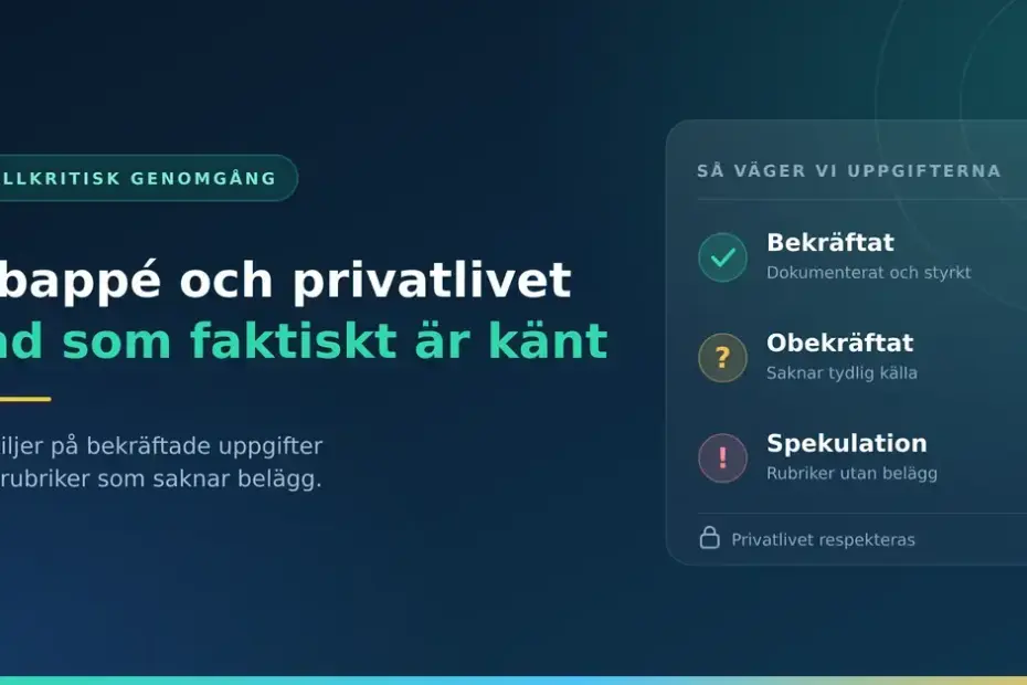 Grafik med rubriken "Mbappé och privatlivet – vad som faktiskt är känt" och en lista som skiljer mellan bekräftade uppgifter, obekräftade uppgifter och spekulationer.