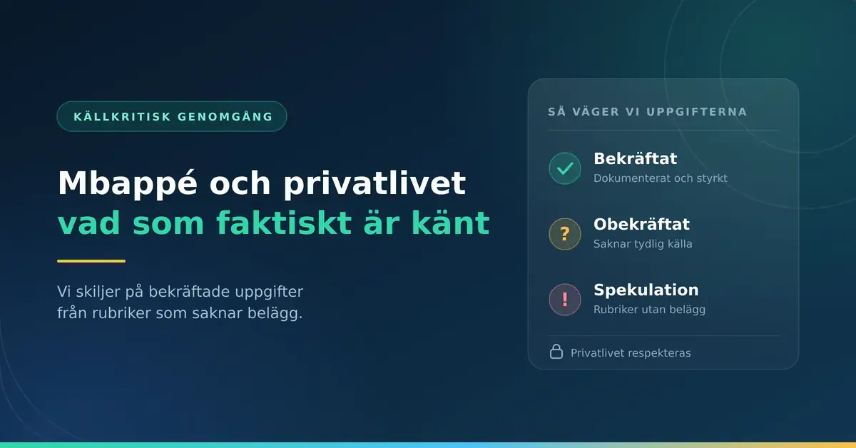 Grafik med rubriken "Mbappé och privatlivet – vad som faktiskt är känt" och en lista som skiljer mellan bekräftade uppgifter, obekräftade uppgifter och spekulationer.
