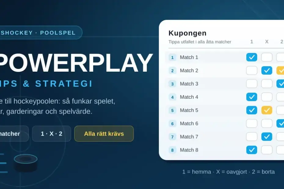 Grafik med rubriken "Powerplay – tips och strategi" och en illustrerad hockeykupong där åtta matcher är tippade med 1, X eller 2.