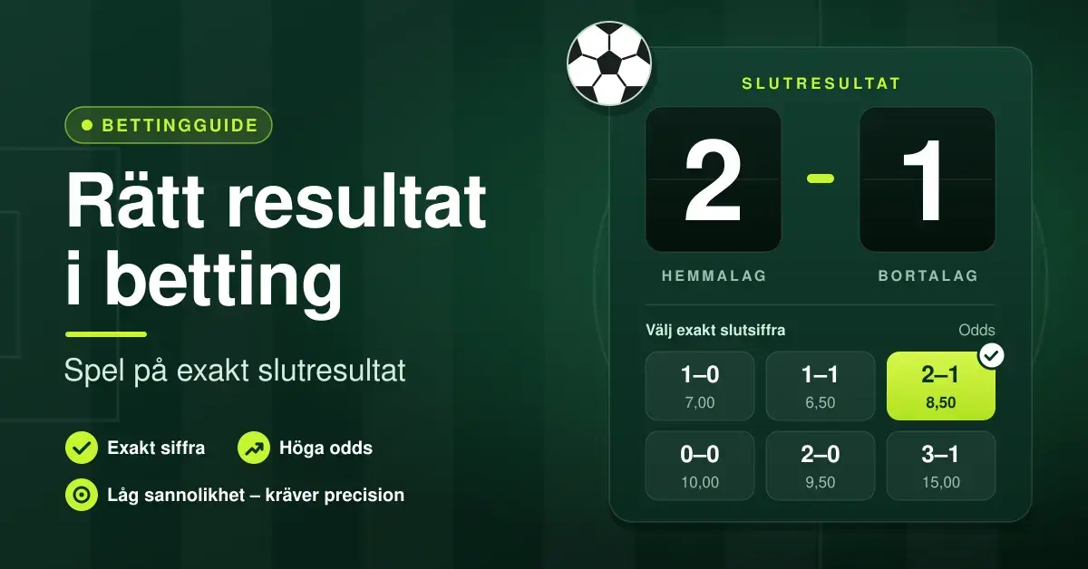 Grafik med rubriken ”Rätt resultat i betting – spel på exakt slutresultat” bredvid en resultattavla som visar 2–1 mellan hemmalag och bortalag samt ett urval av exakta slutsiffror med odds, där 2–1 är markerat.