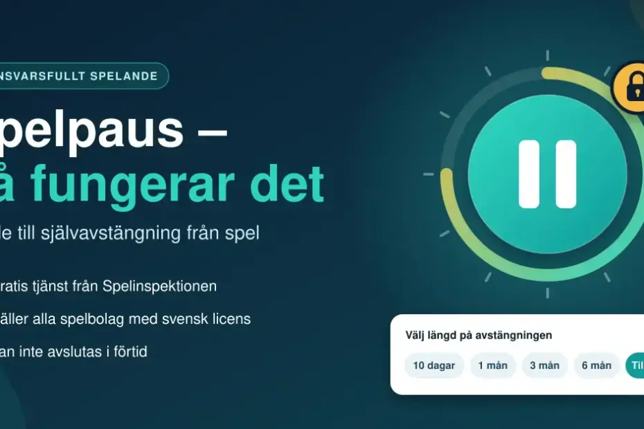 Grafisk illustration om Spelpaus med en stor pausknapp i en tidsring, en hänglåssymbol och ett val av avstängningstid från 10 dagar till tills vidare, bredvid rubriken ”Spelpaus – så fungerar det”.