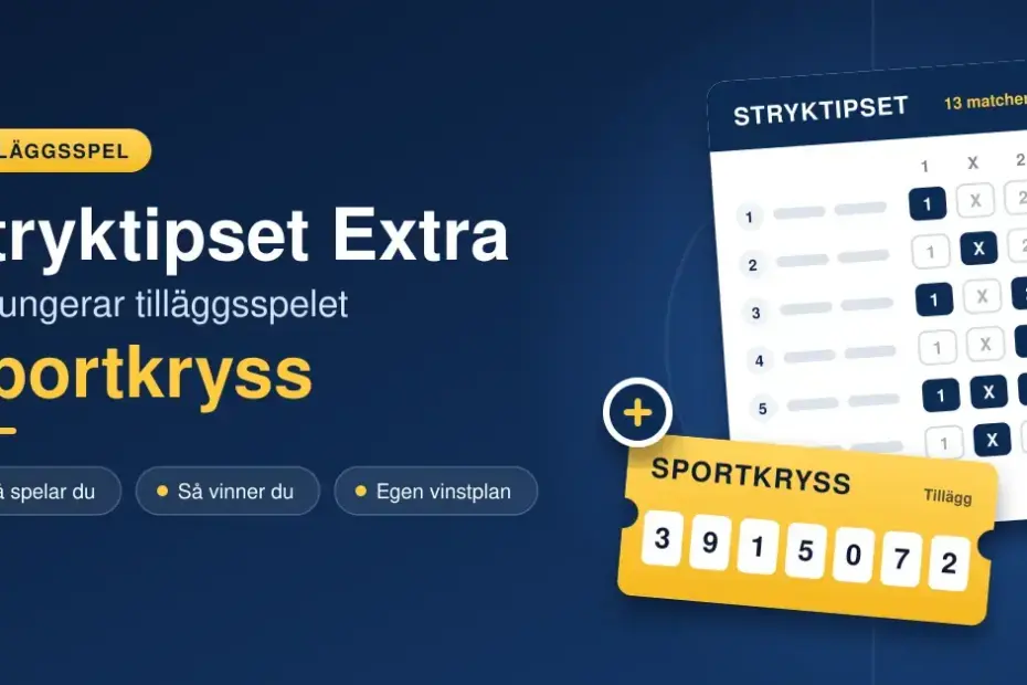 Illustration av en Stryktipskupong med 1X2-markeringar och en gul Sportkryss-lott med sjusiffrigt nummer, bredvid rubriken "Stryktipset Extra – så fungerar tilläggsspelet Sportkryss".
