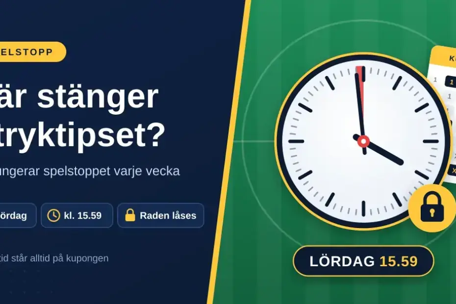 Grafik om Stryktipsets spelstopp med en klocka som visar 15.59, en tipskupong med 1, X och 2, ett hänglås och texten ”När stänger Stryktipset?” mot en fotbollsplan.
