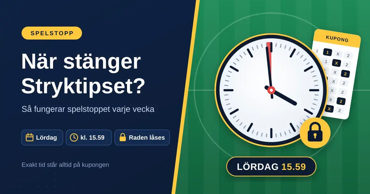 Grafik om Stryktipsets spelstopp med en klocka som visar 15.59, en tipskupong med 1, X och 2, ett hänglås och texten ”När stänger Stryktipset?” mot en fotbollsplan.